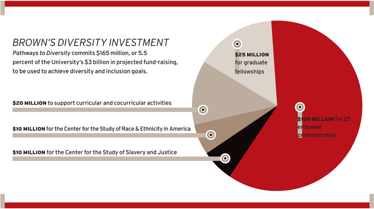 Diversity_3.jpg