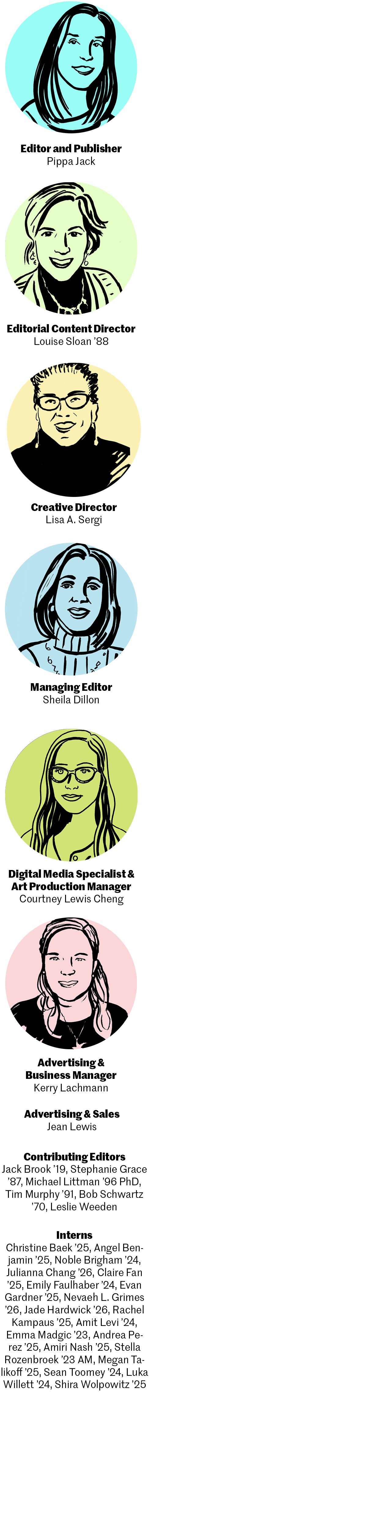 Illustrations of the BAM staff