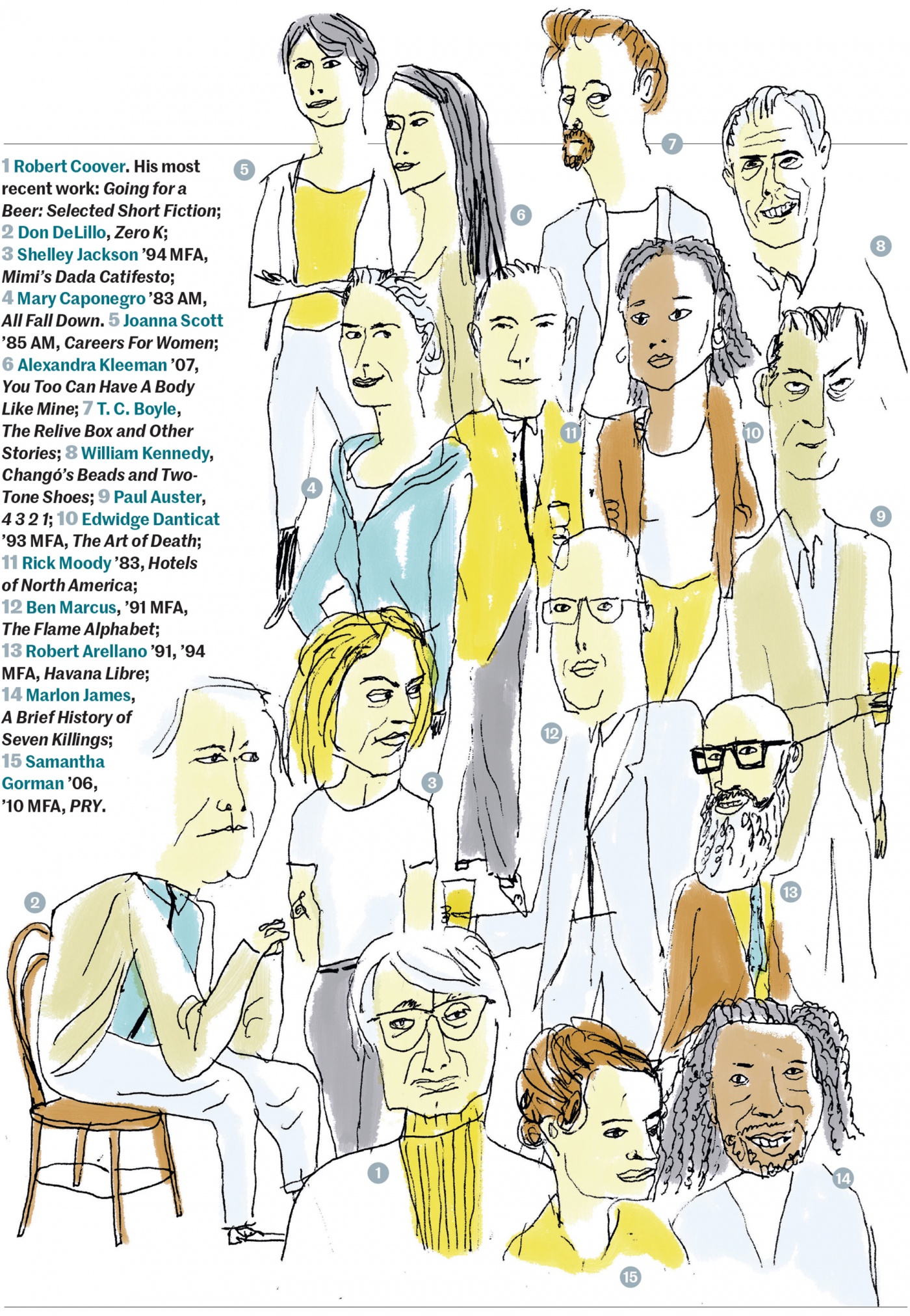 Illustration of writers